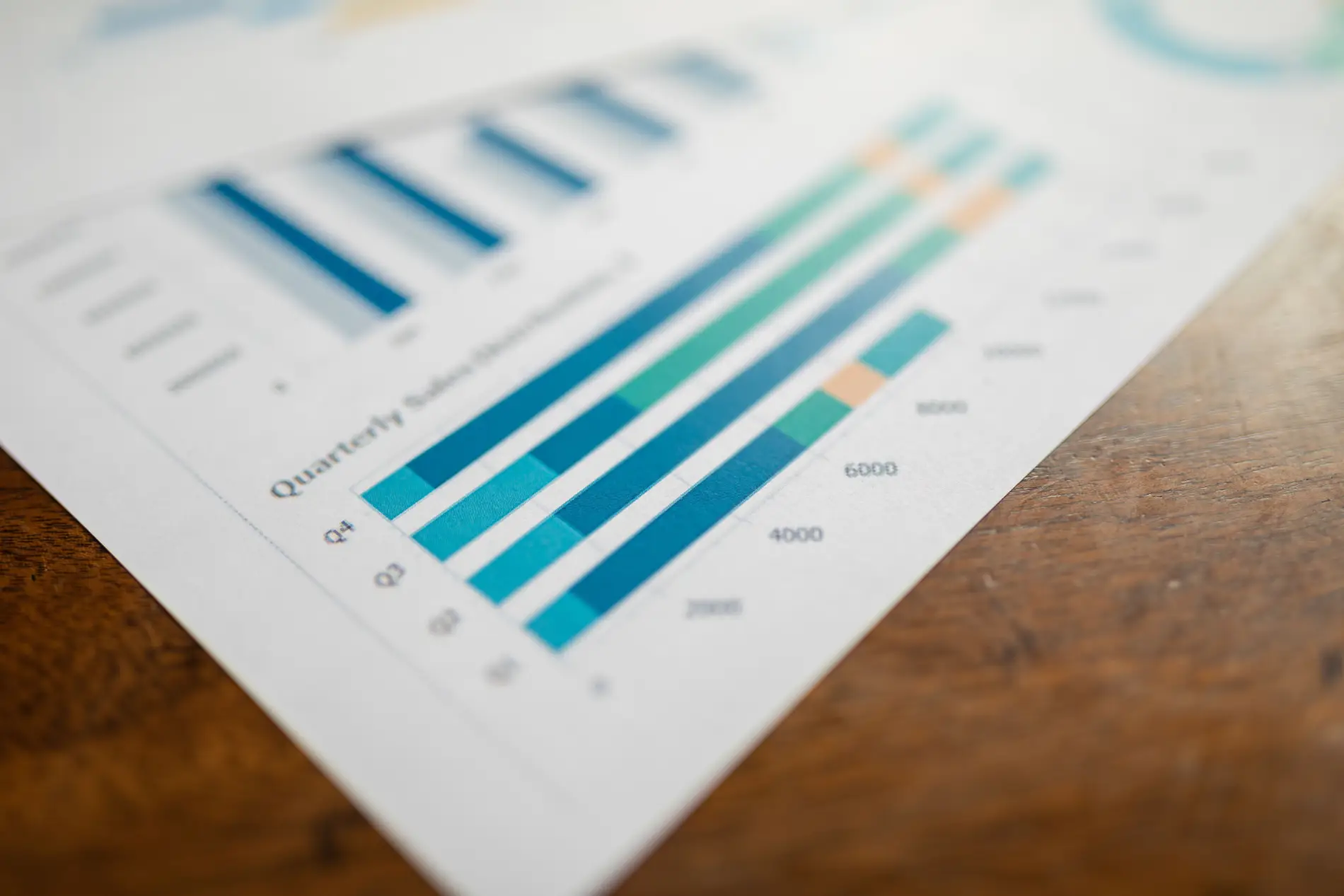 Management fee calculation inside an MSO structure